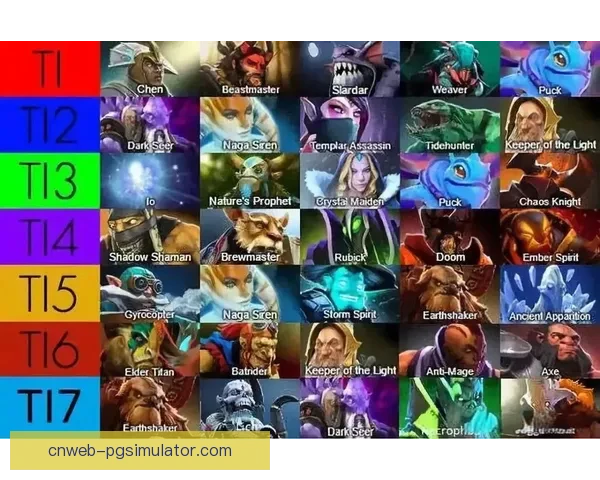 全球最具影响力DOTA2赛事盘点