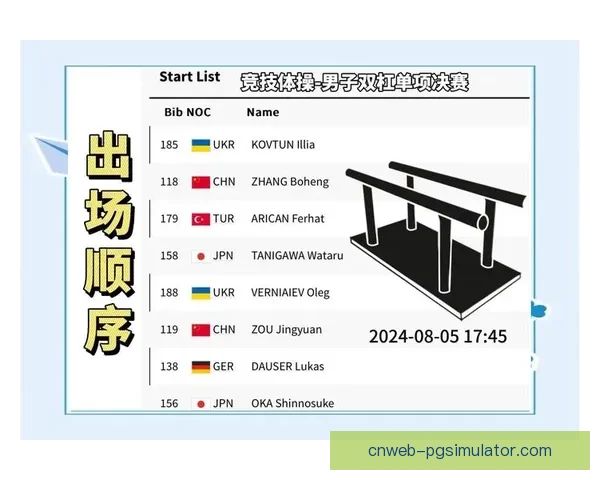 体操比赛时间表及精彩对决汇总
