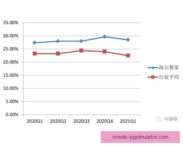 冲浪高手榜单：谁将问鼎巅峰？