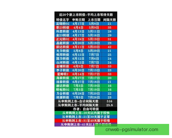 摔跤比分大揭秘:实时数据一网打尽 摔跤比分大揭秘:实时数据一网打尽