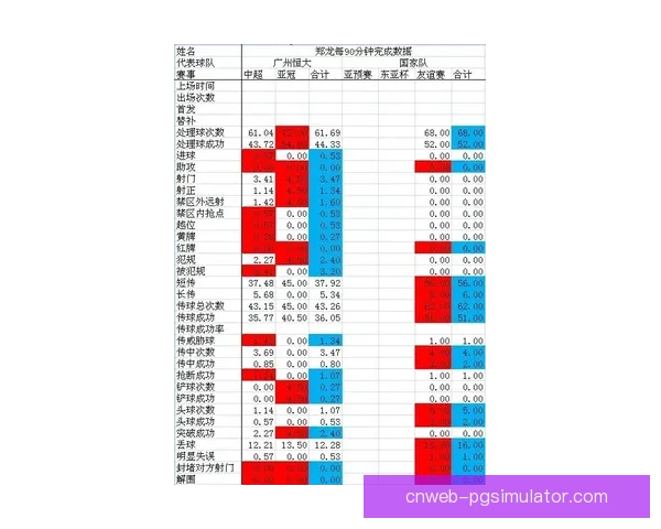 橄榄球积分榜：全面解读各队实力对比及胜负走势