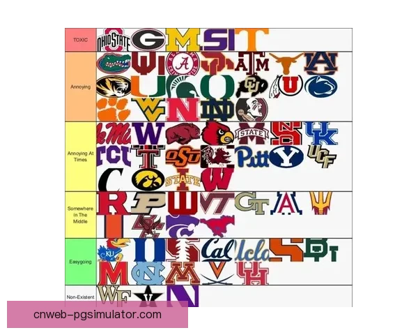 美式橄榄球排名及最新动态 美式橄榄球排名及最新动态