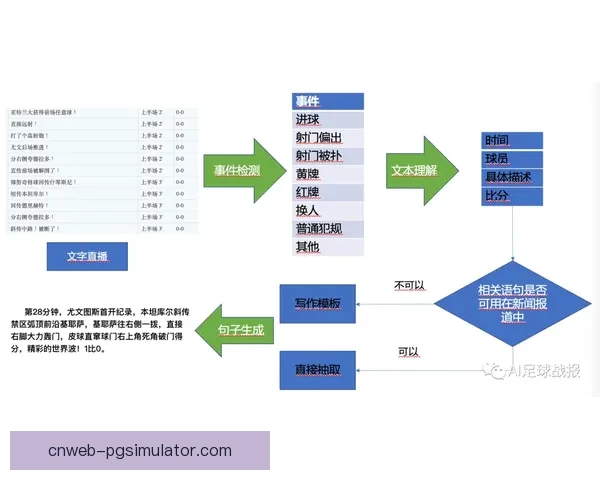 跆拳道赛事精准预测与分析技术的探索